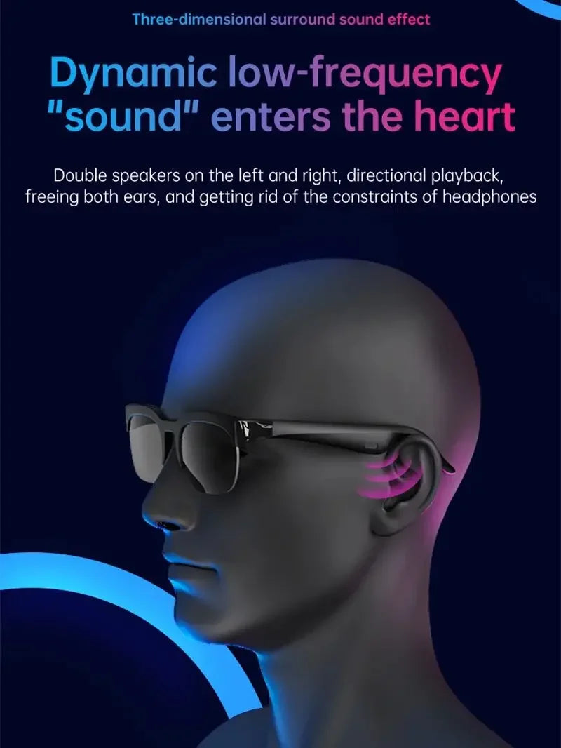 Lenovo 2026 New Smart Glasses AI Translation Bluetooth Conversation Recording Listening To Music Smart Sunglasses for Men Women
